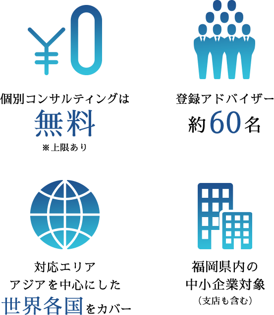 センターの利用は無料