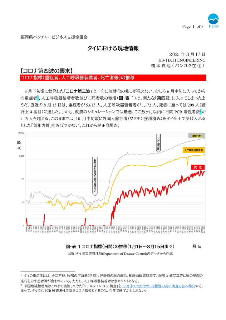 【最終】【タイ】タイにおける現地情報【8】01_0001_0001のサムネイル