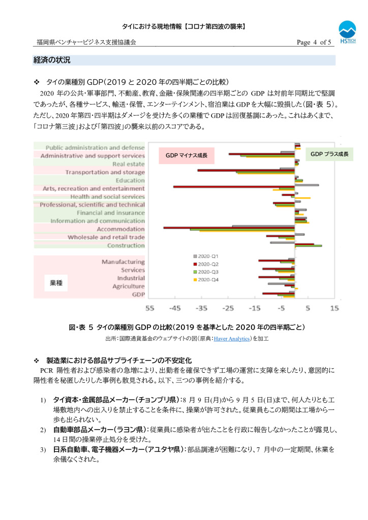 【最終】【タイ】タイにおける現地情報【8】01_0004_0001のサムネイル