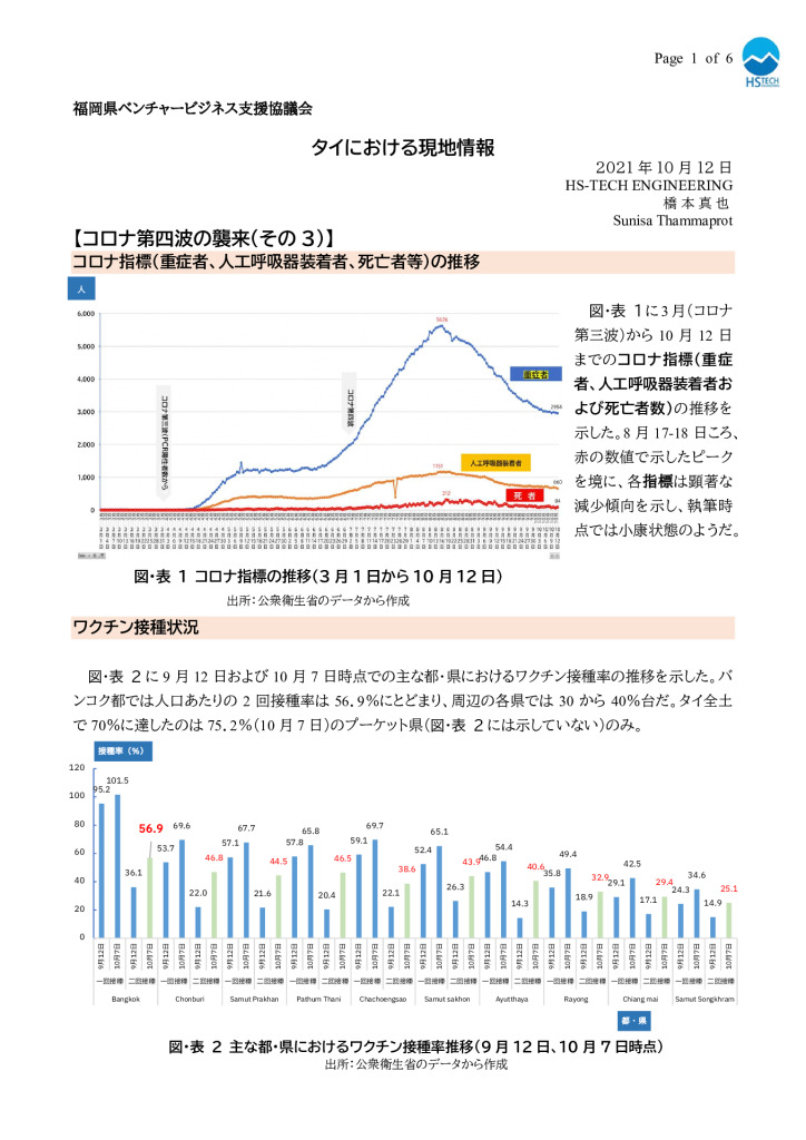 【最終】【タイ】タイにおける現地情報【10】1_0001_0001のサムネイル