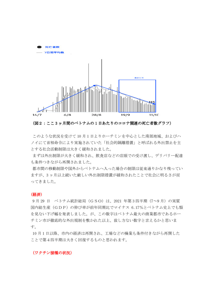 【最終】【ベトナム】ベトナムにおける現地情報【10】_0002_0001のサムネイル