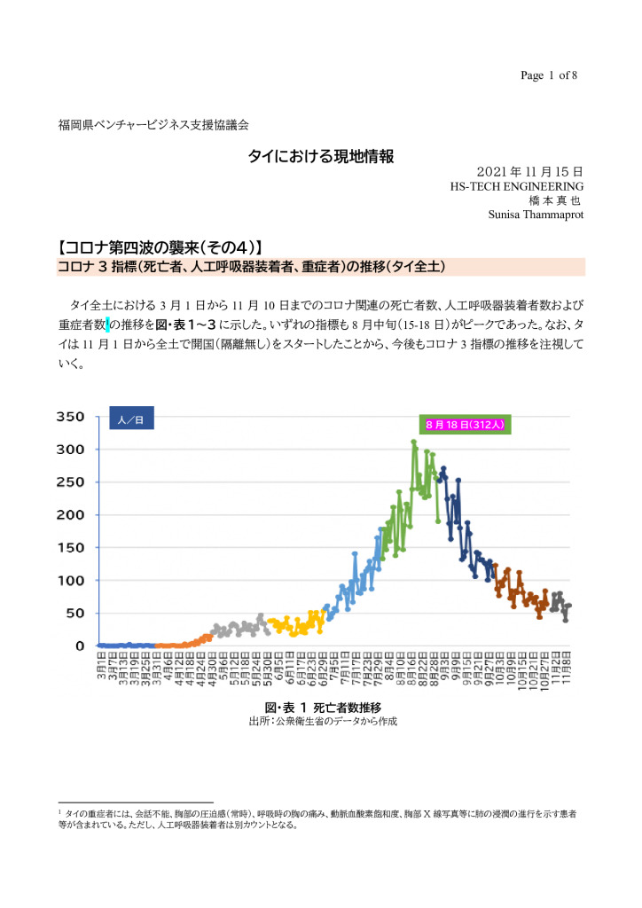 【最終】【タイ】タイにおける現地情報【11】_0001_0001のサムネイル