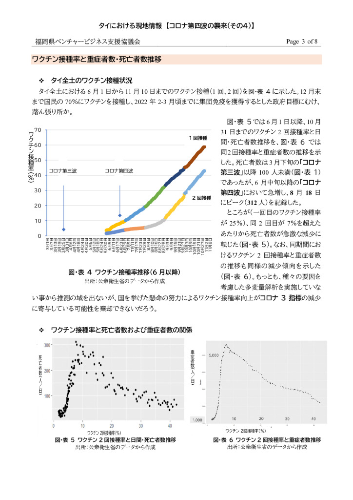 【最終】【タイ】タイにおける現地情報【11】_0003_0001のサムネイル