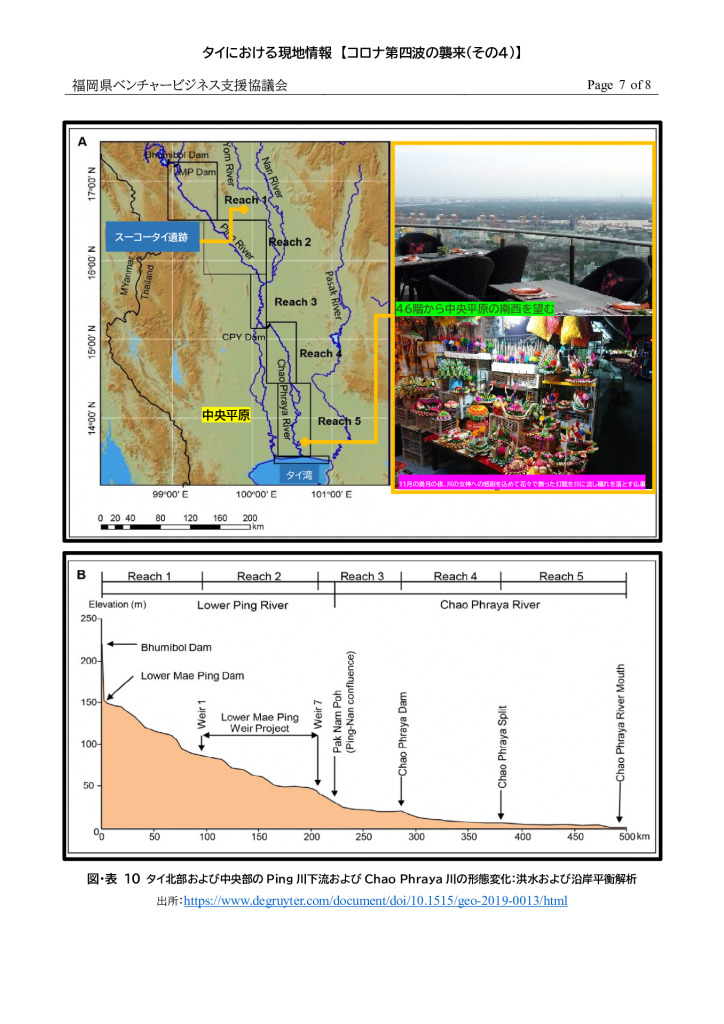 【最終】【タイ】タイにおける現地情報【11】_0007_0001のサムネイル