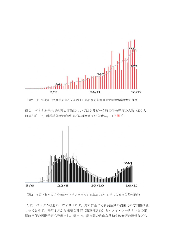 【最終】【ベトナム】ベトナムにおける現地情報【12】_0002_0001のサムネイル