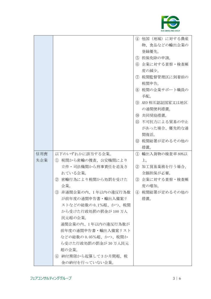 【最終】【中国】中国における現地情報【12】_0003_0001のサムネイル