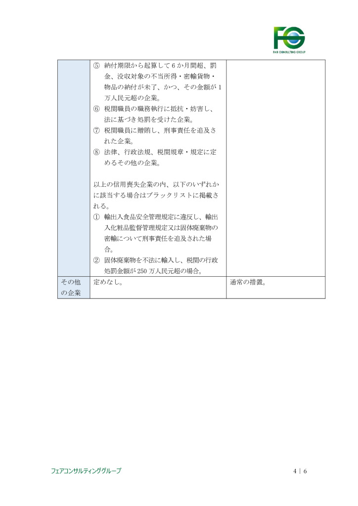 【最終】【中国】中国における現地情報【12】_0004_0001のサムネイル