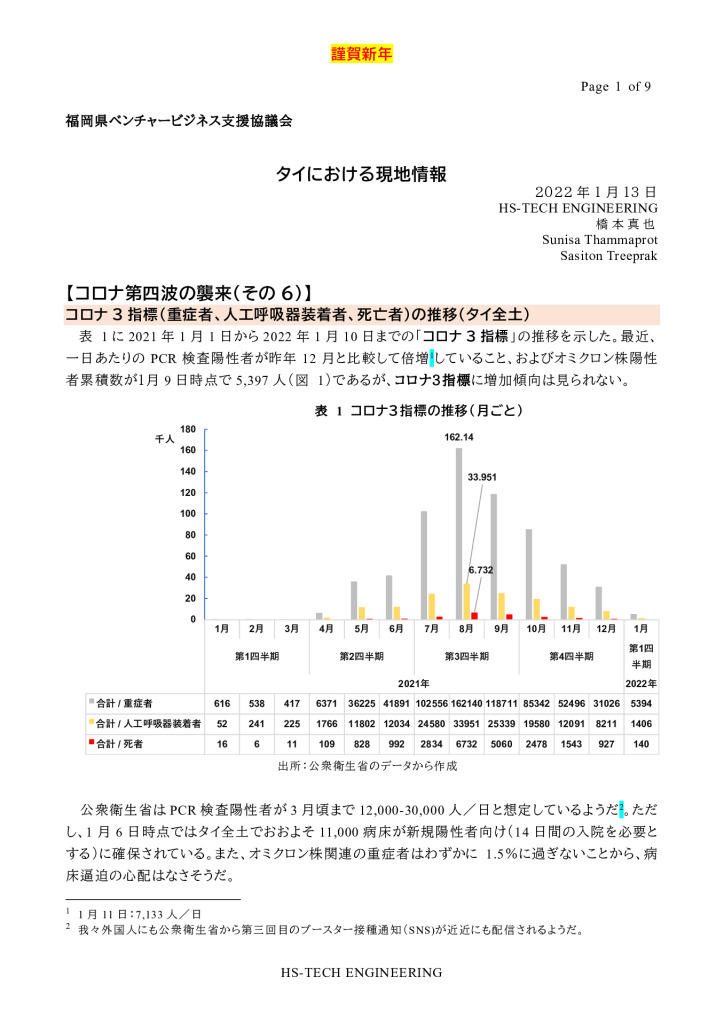 【最終】【タイ】タイにおける現地情報【1】_0001_0001のサムネイル