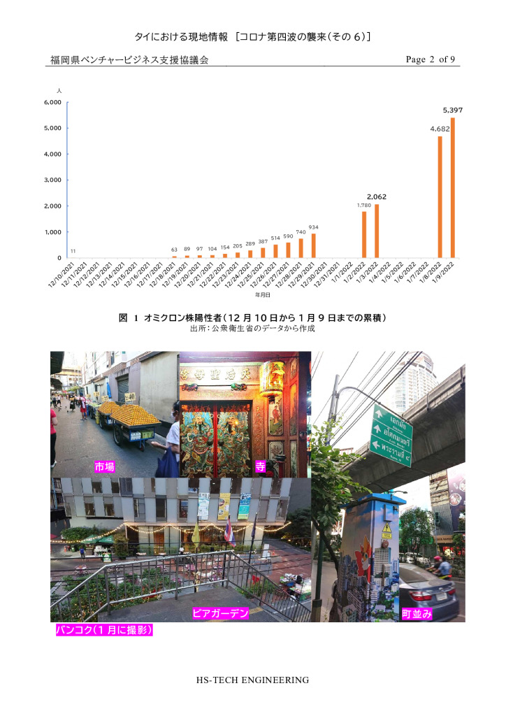 【最終】【タイ】タイにおける現地情報【1】_0002_0001のサムネイル