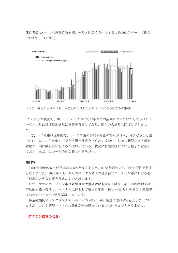 【最終】【ベトナム】ベトナムにおける現地情報【1】_0002_0001のサムネイル