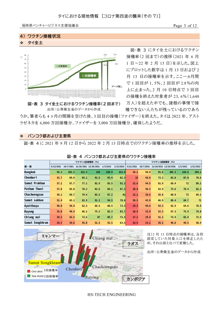 【最終】【タイ】タイにおける現地情報【2】_0003_0001のサムネイル