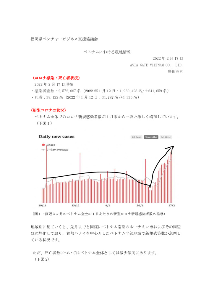 【最終】【ベトナム】ベトナムにおける現地情報【2】_0001_0001のサムネイル