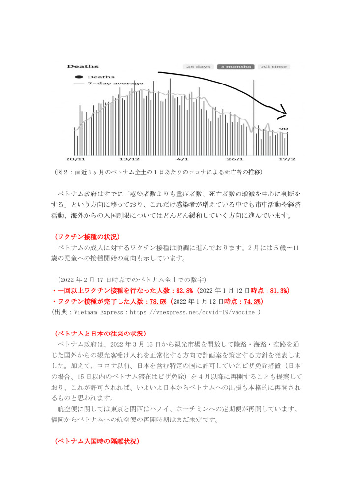 【最終】【ベトナム】ベトナムにおける現地情報【2】_0002_0001のサムネイル