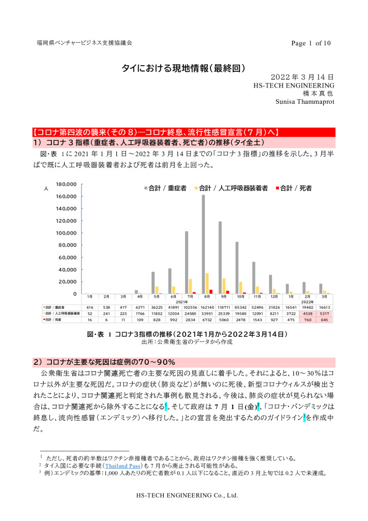 【最終】【タイ】タイにおける現地情報【3】_0001_0001のサムネイル