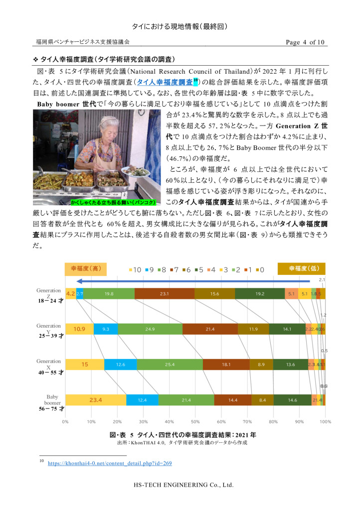 【最終】【タイ】タイにおける現地情報【3】_0004_0001のサムネイル