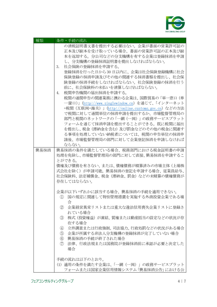 【最終】【中国】中国における現地情報【3】_0004_0001のサムネイル