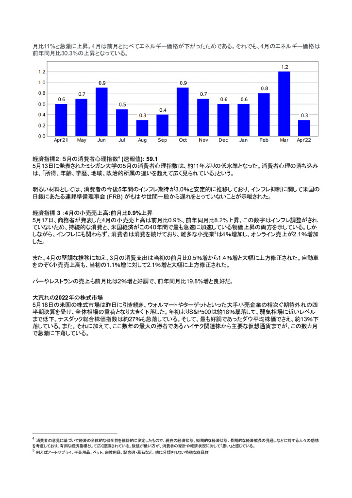 【最終】【米国】米国における現地情報【5】20220_0002_0001のサムネイル