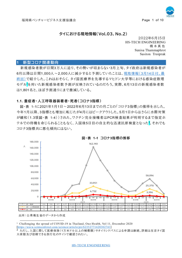 【最終】【タイ】タイにおける現地情報【6】2022_0001_0001のサムネイル