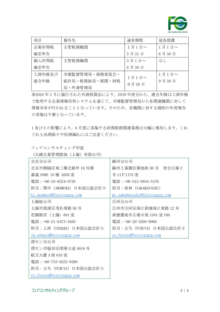 【最終】【中国】中国における現地情報【6】2022_0002_0001のサムネイル