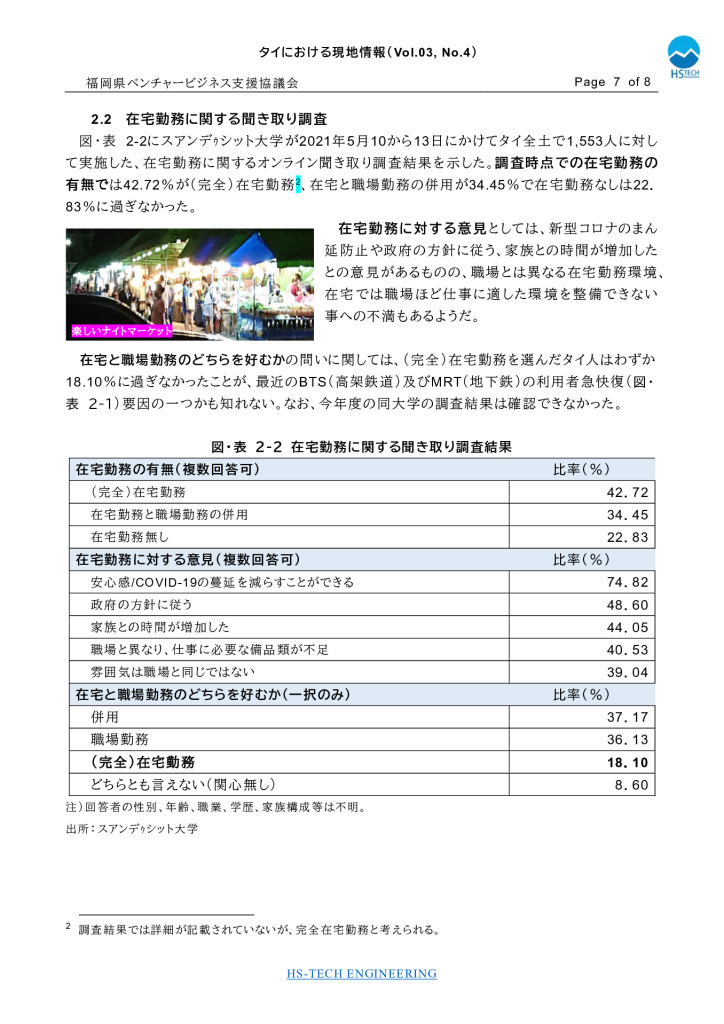 【最終】【タイ】タイにおける現地情報【8】2022_0007_0001のサムネイル