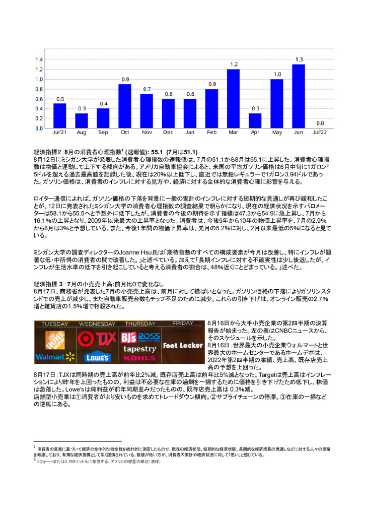 【最終】【米国】米国における現地情報【8】2022_0002_0001のサムネイル