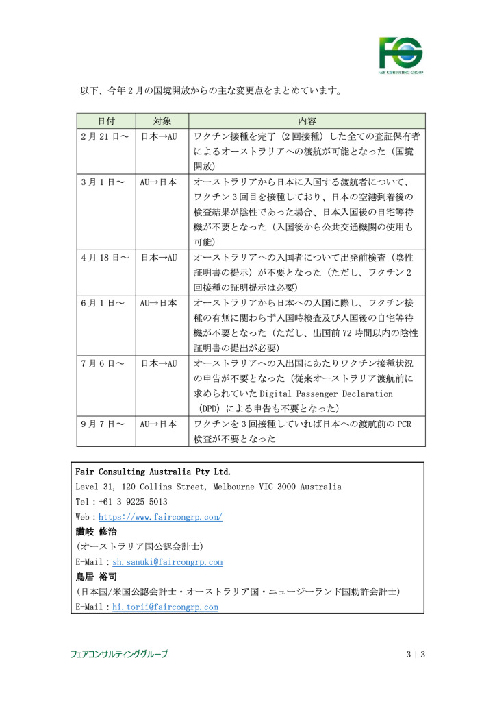 【最終】【オーストラリア】オーストラリアにおける現地情報【9】2022_0003_0001のサムネイル