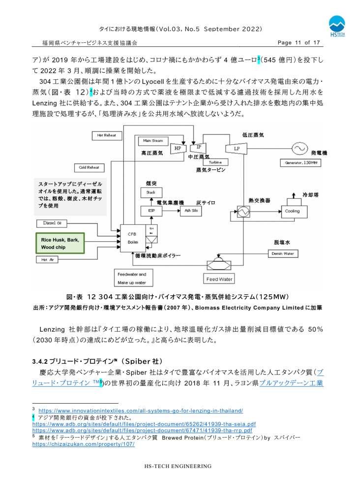 【最終】【タイ】タイにおける現地情報【9】2022_0012_0001のサムネイル