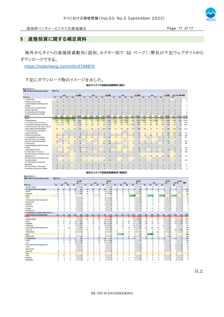 【最終】【タイ】タイにおける現地情報【9】2022_0018_0001のサムネイル