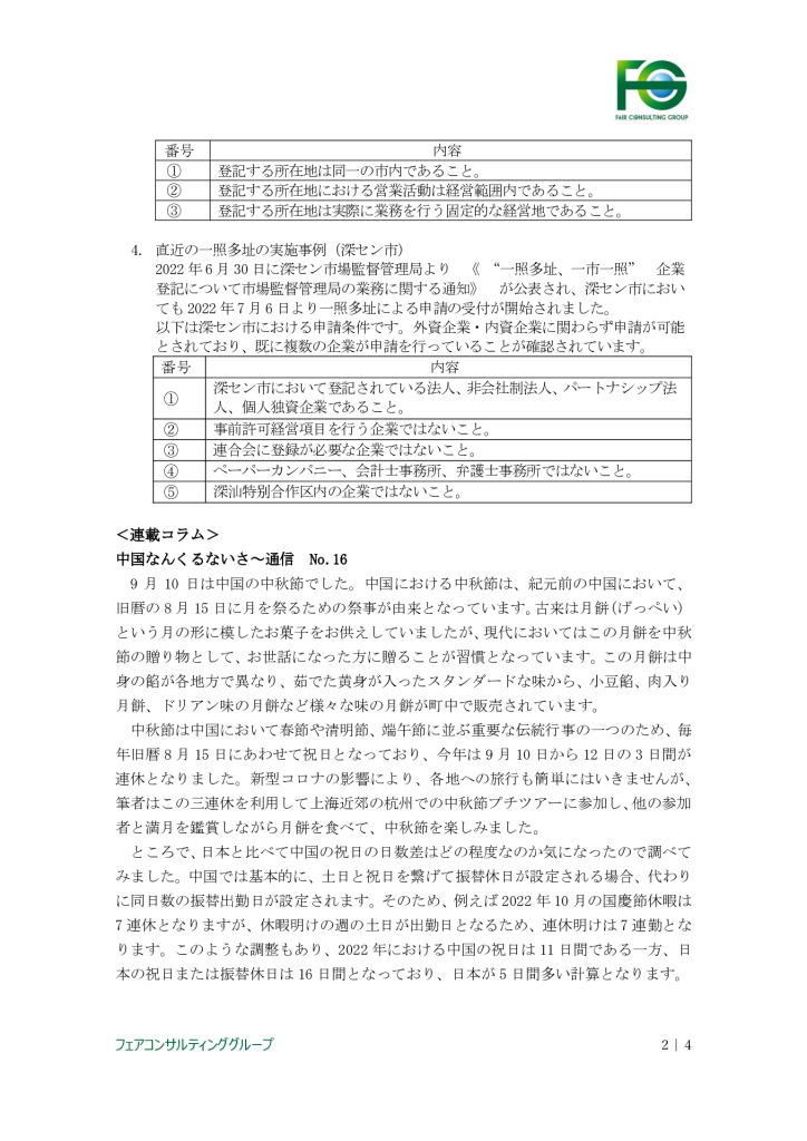 【最終】【中国】中国における現地情報【9】2022_0002_0001のサムネイル