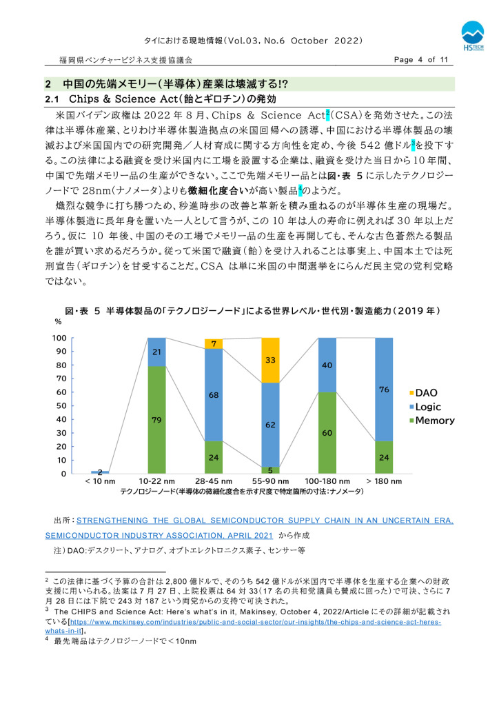 【最終】【タイ】タイにおける現地情報【10】2022_0004_0001のサムネイル