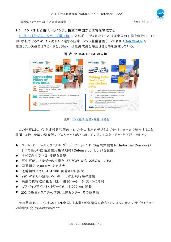 【最終】【タイ】タイにおける現地情報【10】2022_0010_0001のサムネイル