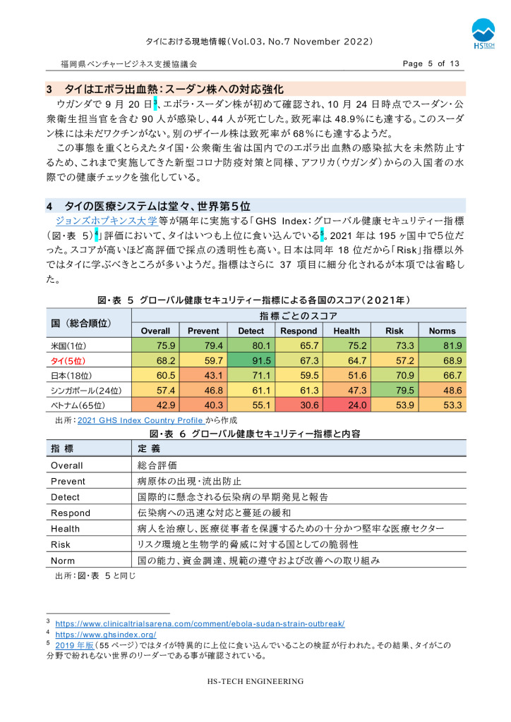 タイ現地情報レポート_11月分_0005_0001のサムネイル