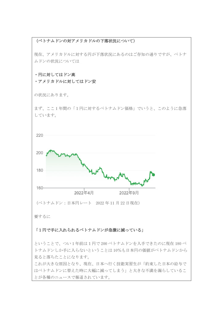 ベトナム現地情報レポート2022年11月_0002_0001のサムネイル