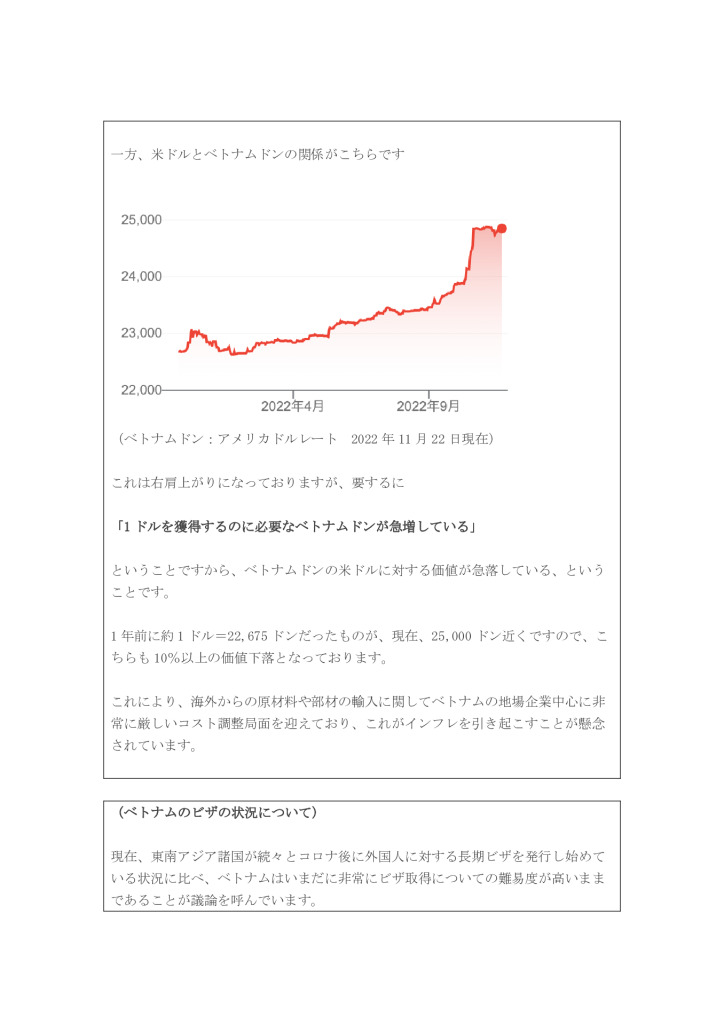 ベトナム現地情報レポート2022年11月_0003_0001のサムネイル