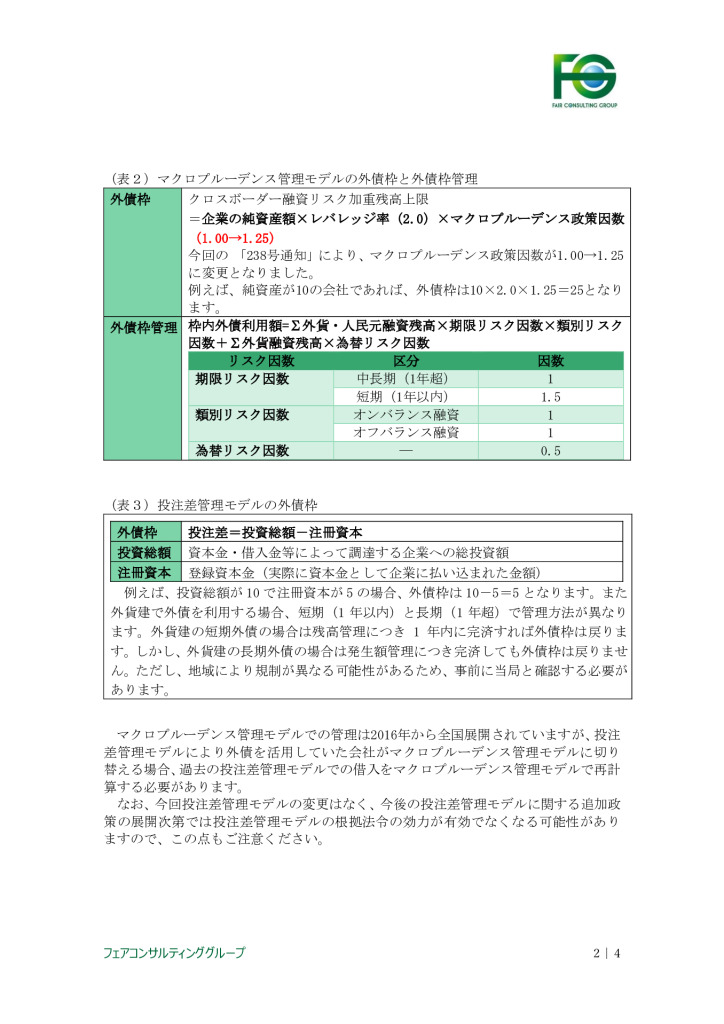 中国現地情報レポート_１２月分_0002_0001のサムネイル