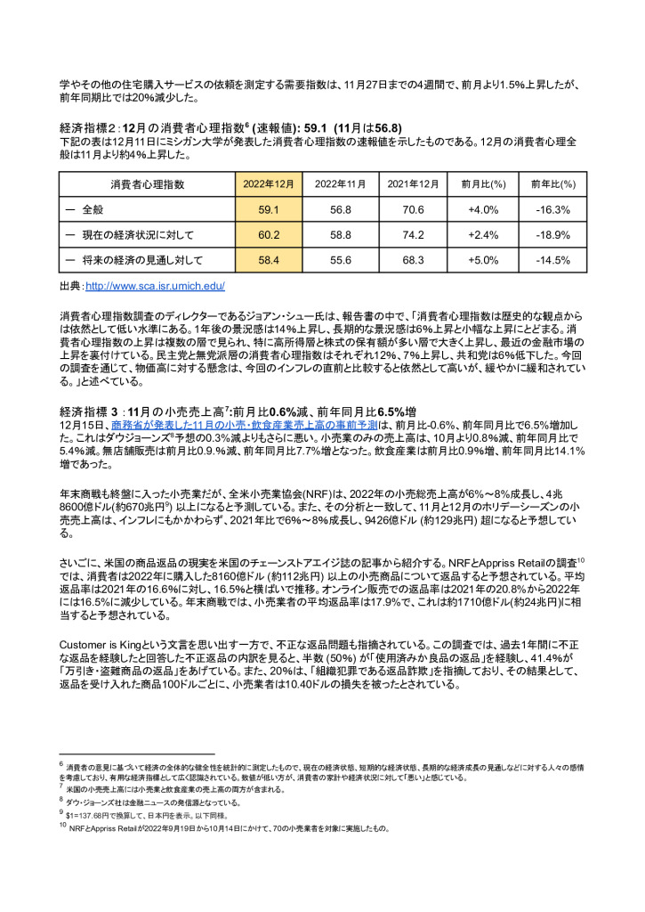 米国現地情報レポート_12月分_0002_0001のサムネイル