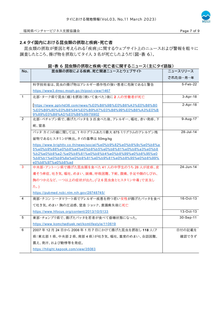 タイ現地情報レポート_３月分_0007_0001のサムネイル