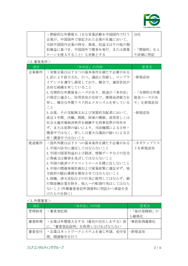 中国現地情報レポート_３月分_0002_0001のサムネイル