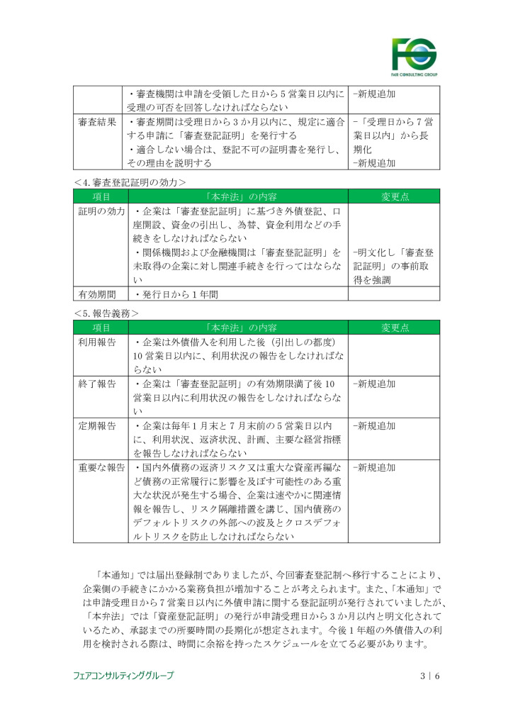 中国現地情報レポート_３月分_0003_0001のサムネイル