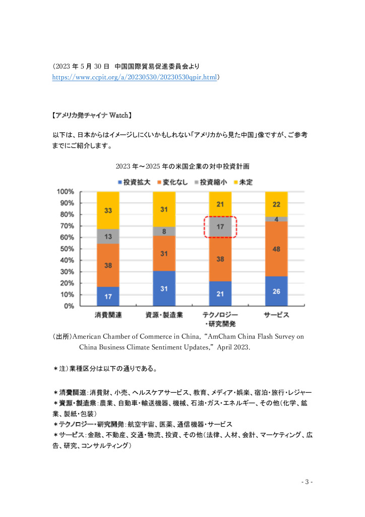 現地レポート中国６月号-3のサムネイル