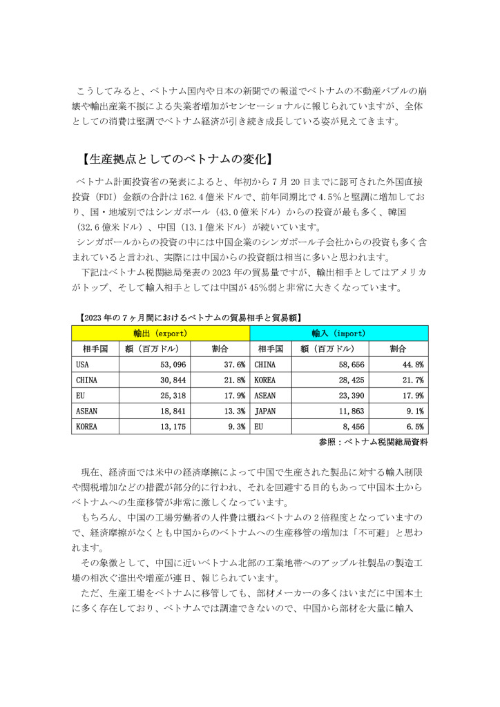 ベトナム８月-2のサムネイル