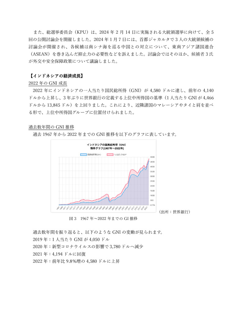 現地レポート1月号(インドネシア)-3のサムネイル