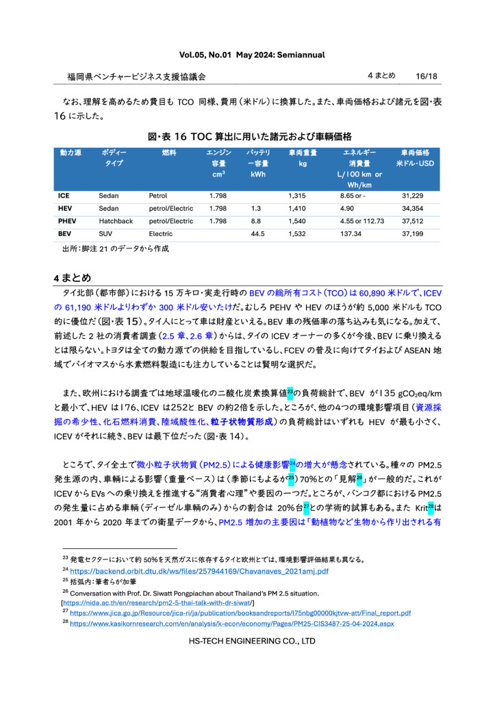 最終タイ現地情報レポート2024年5月-17のサムネイル