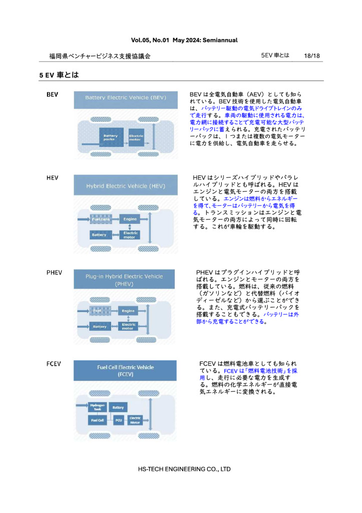 最終タイ現地情報レポート2024年5月-19のサムネイル