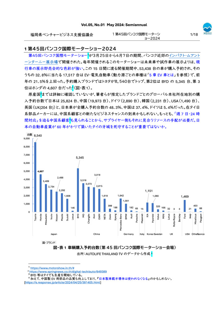 最終タイ現地情報レポート2024年5月-2のサムネイル